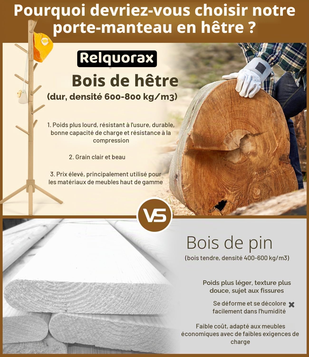 Porte-manteau en bois de hêtre pour enfants – Support à hauteur réglable avec 9 crochets, organiseur de vêtements pour enfants autonome pour couloir, chambre à coucher, assemblage facile