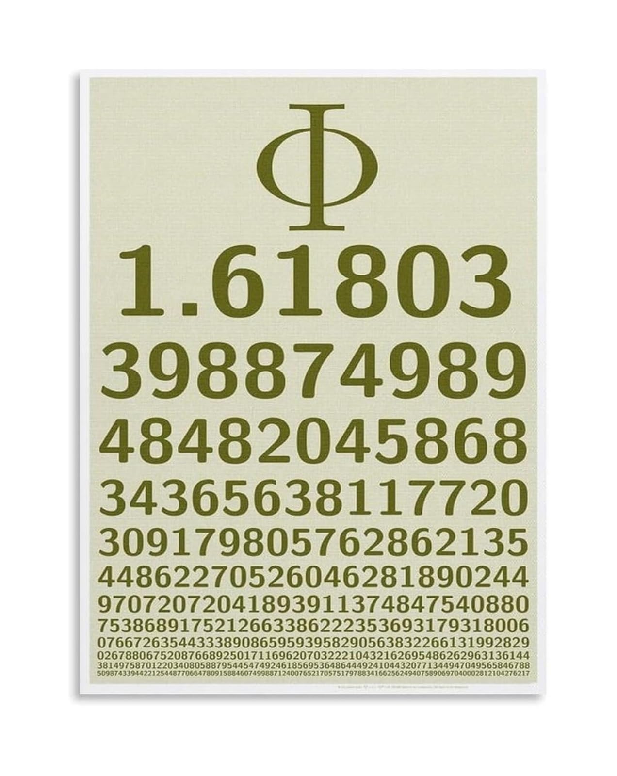 SSOPTMCB Geometry Art Poster Golden Ratio Fibonacci Sequence Canvas Wall-Art for Gallery Wall Decor(Unframed,16x24inch(40x60cm))