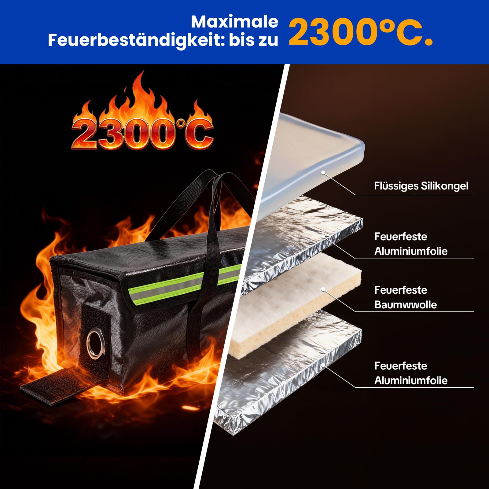 Ebike Akkutasche 2 Stück Feuerfeste Akkutasche bis 2300 °C, für Lagerung Transport Laden, wasserdicht, Reißverschluss Klett, für E-Bike Akku