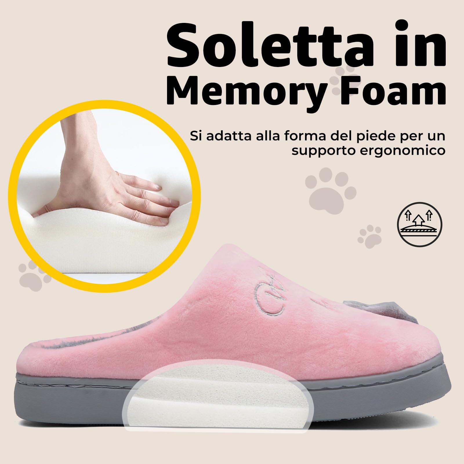 Mishansha Ciabatte Donna Invernali Uomo - Calde leggere Morbide Comode e Antiscivolo