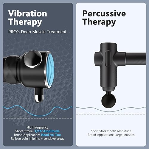 Miniatura 2 de HYAKO Masajeador de terapia Pro R1 - Masajeador de vibración de tejido profundo de mano para aliviar el dolor de cuerpo completo y limitación