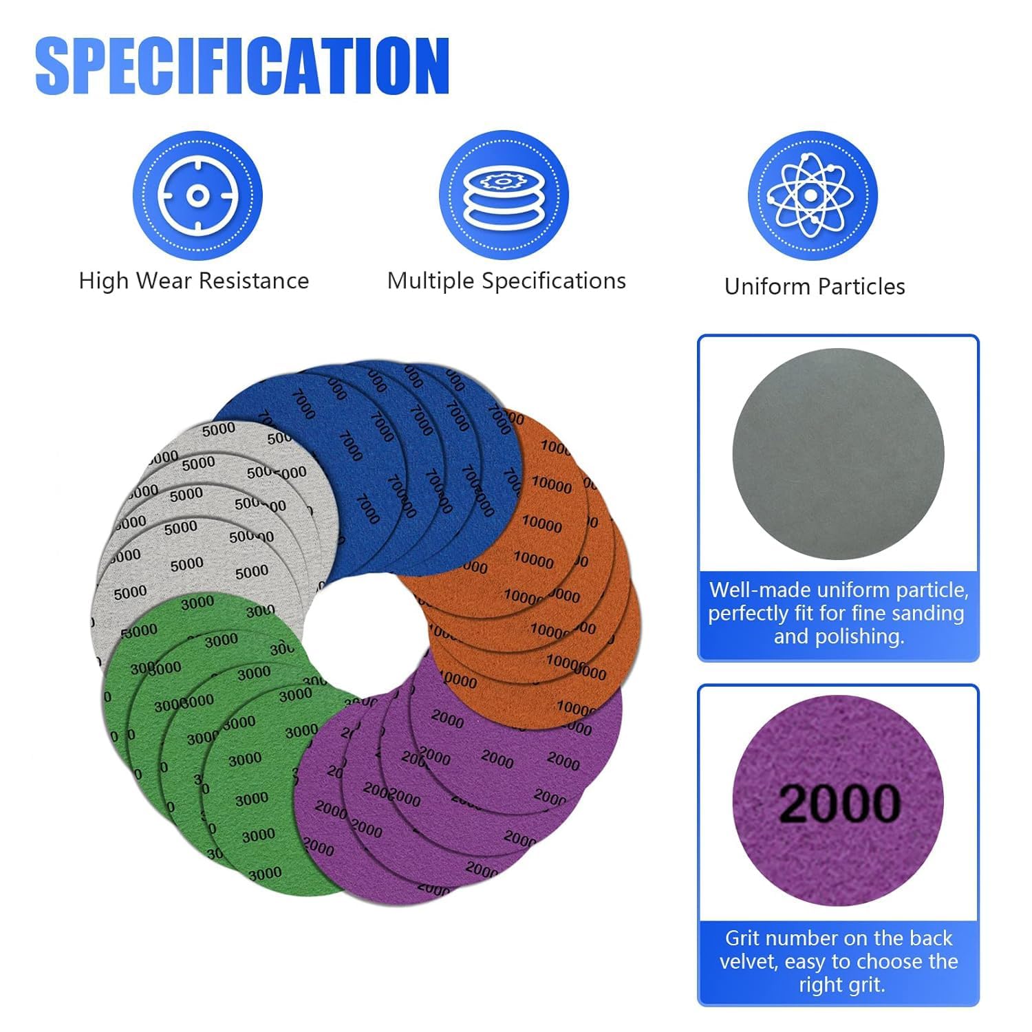 5 Inch 20Pcs Wet Dry Sandpaper: 2000/3000/5000/7000/10000 Grit