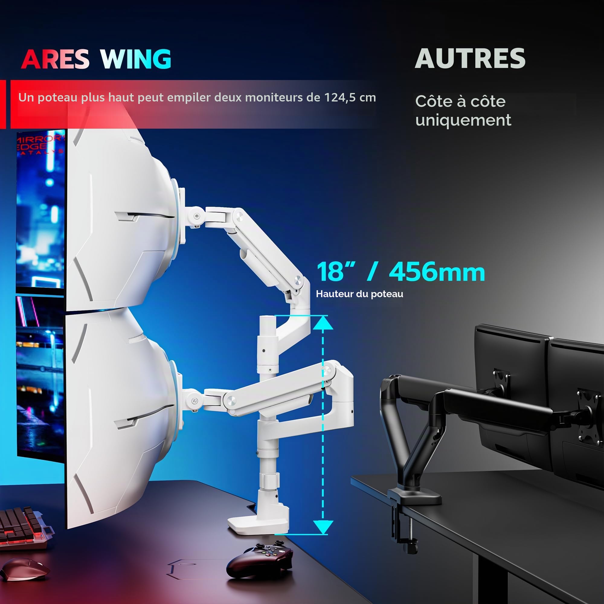 ARES WING Support Ecran PC 2 Écran, Bras pour Écran pour écrans Plats et incurvés de 17-49", Support de Moniteur à Ressort à Gaz, Charge maximale de 20 kg/Bras, VESA 75/100 mm, Blanc