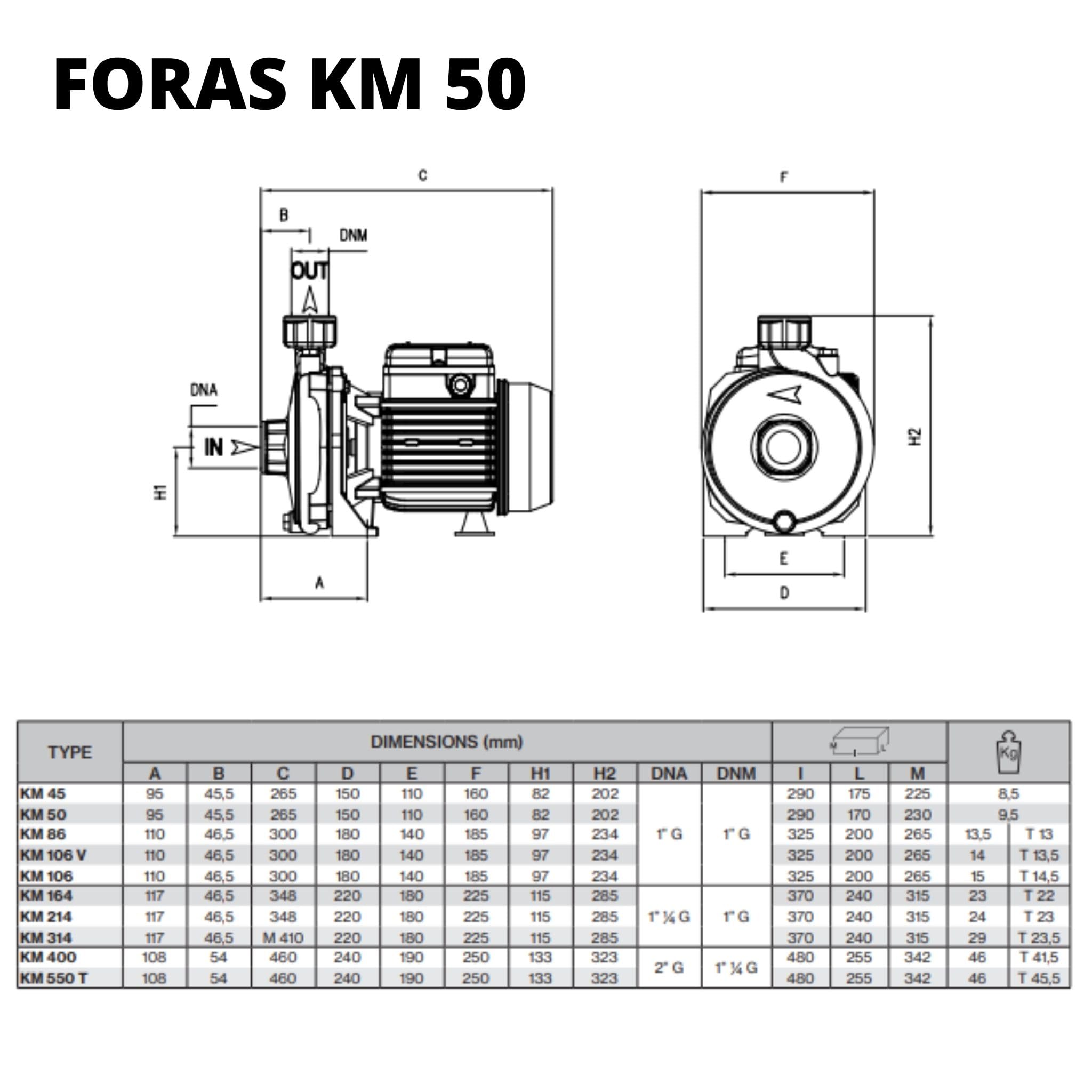 FORAS KM50 Pompe circulaire super silencieuse, fabriquée en Italie, fonctionnement continu, 230 V, 0,37 kW, 90 l/min, 21,5 m