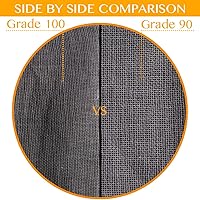 Vista 2 de Estopilla, grado 100, 72 pies cuadrados, paños de queso para colar, cocinar, 100% algodón sin blanquear para hacer gelatina, hacer queso, lavable