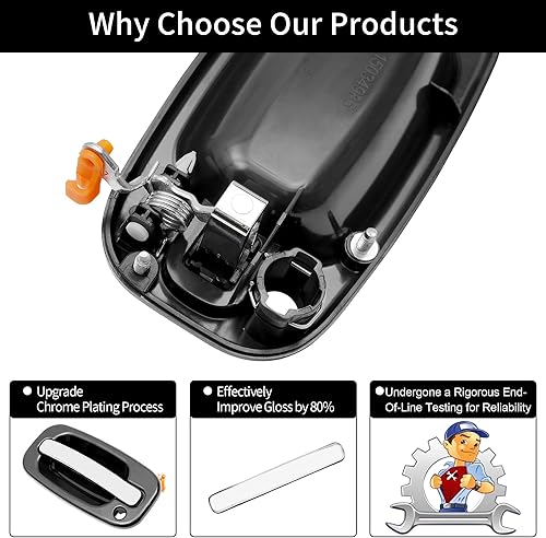 Miniatura 4 de Manijas de puerta exteriores, compatibles con Chevy Silverado Suburban Tahoe Avalanche 1999-2007, GMC Sierra Yukon, Cadillac Escalade, palanca