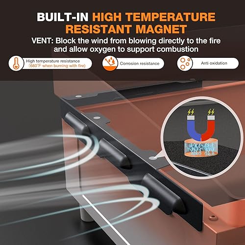 Miniatura 4 de MeWeBlue 5018 - Protectores de viento magnéticos de acero inoxidable 5018 protegen el calor de la llama compatible con la capucha color negro