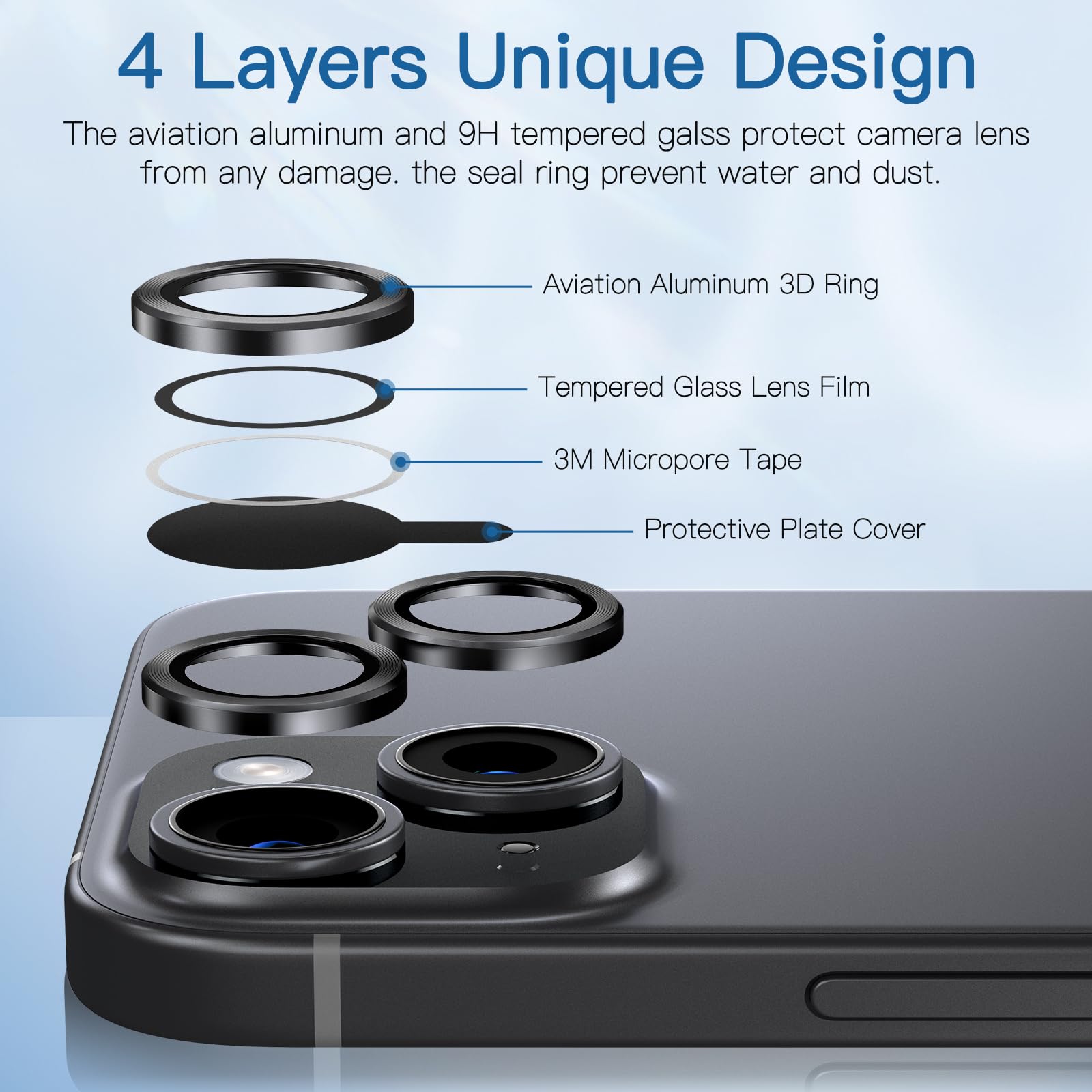 Giftorld Camera Lens Protector for iPhone 14/14 Plus,Aviation Aluminum 3D Ring,9H Tempered Glass,360 Degree Protection,HD Clarity,4 Layers Unique Design,Full Coverage - Image 2