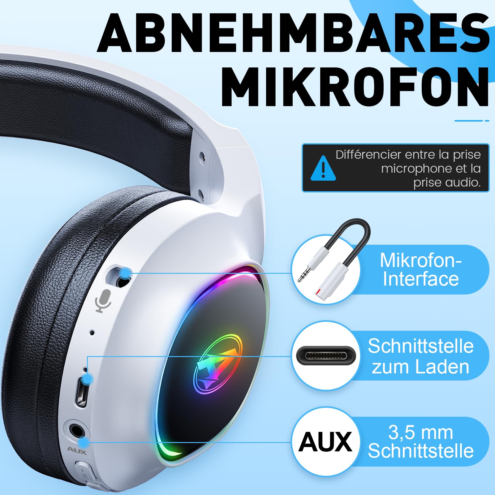 PH1 Wireless Gaming Headset 50H Akku & Spielen beim Laden, 2.4GHz+BT(≤20ms), Surround Sound Headphone Mit Mikrofon für Streaming/FIFA/CS:GO, Kompatibel für PS5/PS4/Switch, Cream White