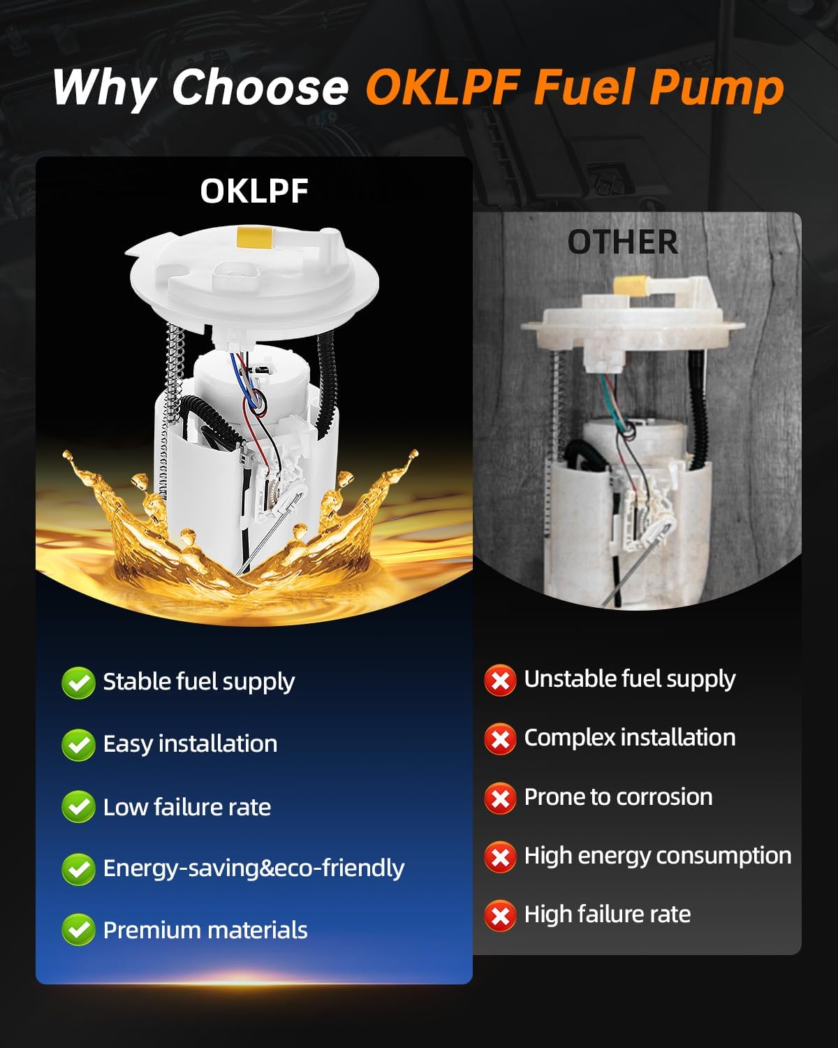 OKLPF Electric Fuel Pump Module Assembly E7210M Compatible With 2008 2009 2010 2011 2012 2013 2014 Dodge Avenger,2011-2014 Chrysler 200,2007 2008 2009 2010 Chrysler Sebring L4 2.4L V6 2.7L 3.5L