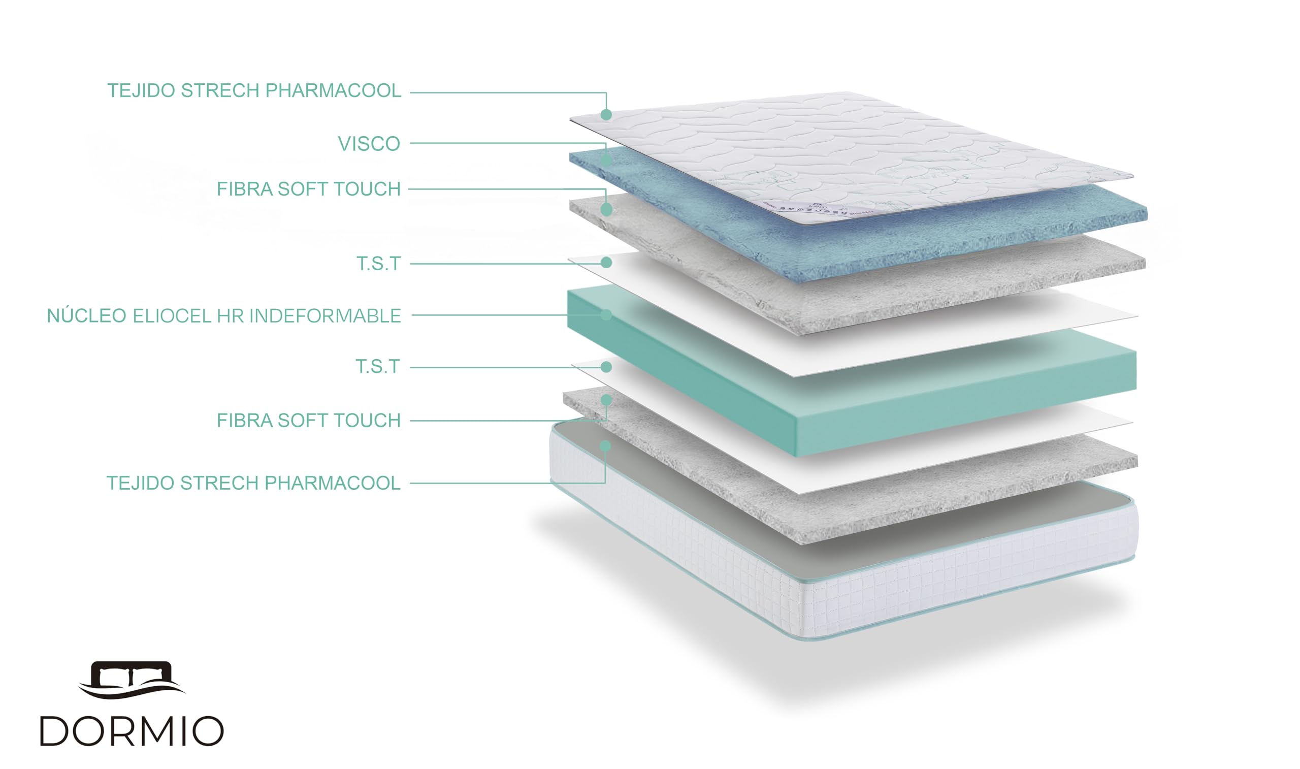 Dormio Ortopédico - Colchón Viscoelástico adaptable, Multiacolchado, Antideformaciones, Medida 135x190, Tratamiento antiácaros y antibacterias. Fabricado en España.