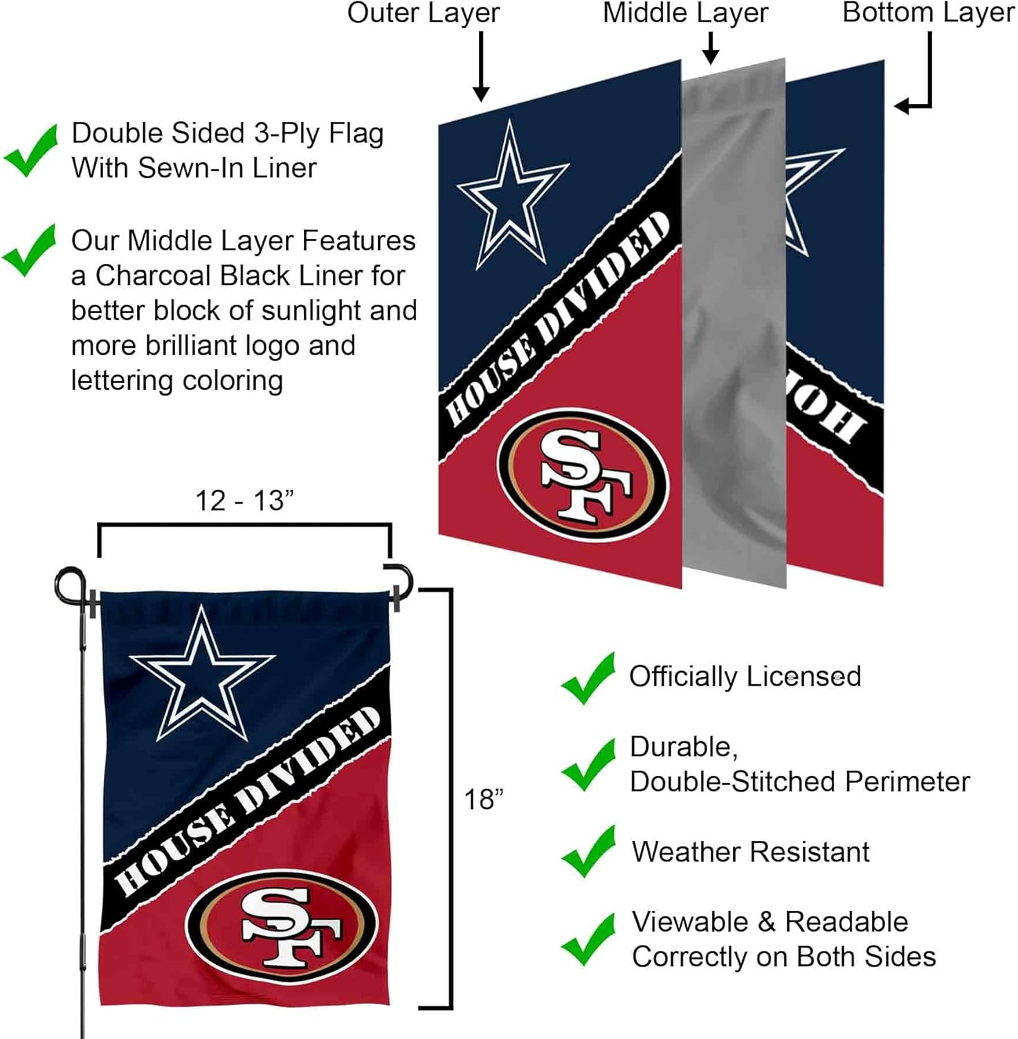 House Divided Cowboys and 49ers Double Sided Garden Flag - Image 5