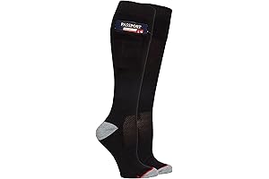 Unveiling the Secret Pocket: Travel with Confidence