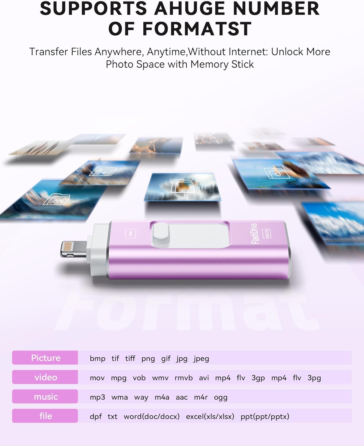 MFi Certified 256GB iPhone Flash Drive, Photo Stick Memory Stick for iPhone iPad, USB Thumb Drive for Photos Videos Transfer & Backup, External Storage Compatible for iPhone/Android (Purple)