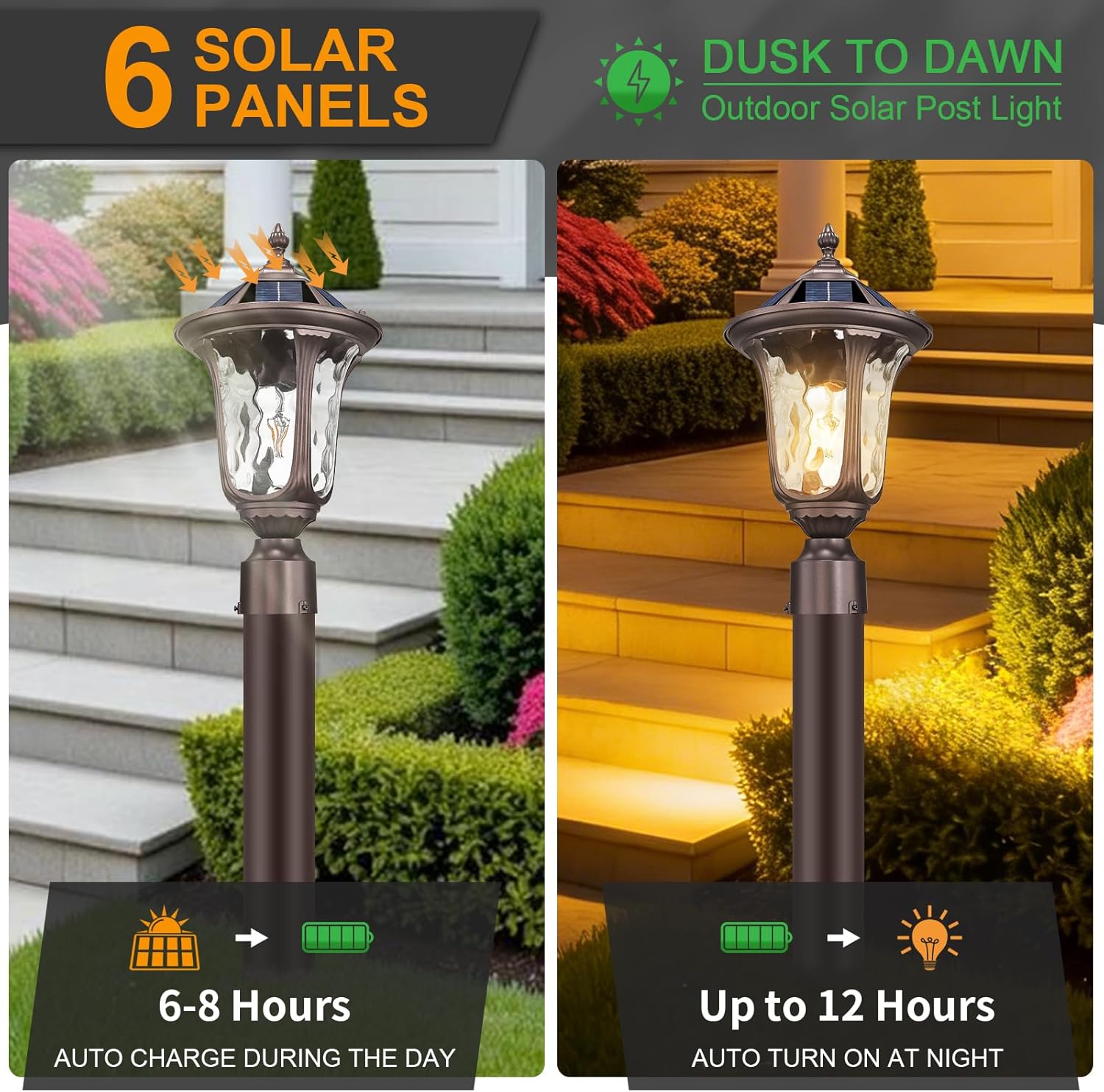 Outdoor Post Solar Light LED, Dusk to Dawn Pole Lighting Waterproof with Remote Control Exterior Pillar Lantern 3 Lighting Modes Outside Solar Lamp for Patio Porch Garden, 18'' ORB Color