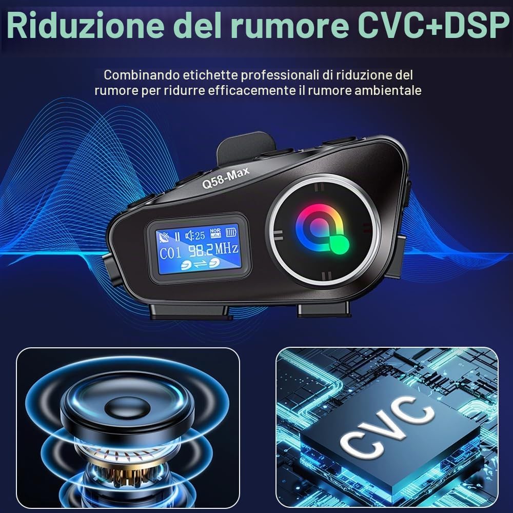 OBEST Interfono Moto Casco Auricolare 500M, Bluetooth Auricolare Casco Moto, Supporta FM Radio/TF Carta/Siri, Condividi Musica, IP65 Interfono Sistema Comunicazione con Luce Atmosferica, 1000mAh