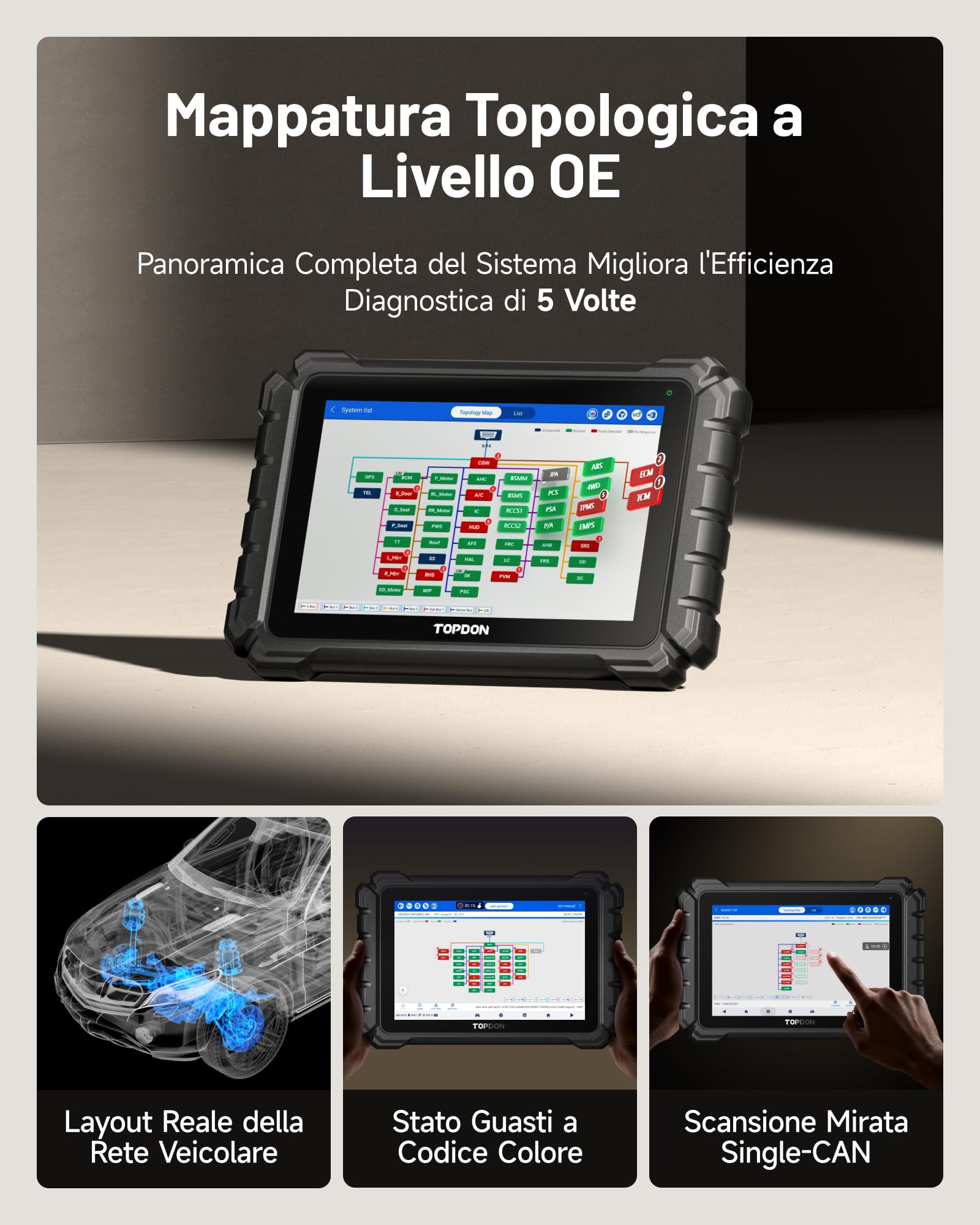 TOPDON ONE 10.1" Strumento Diagnostico OBD2 Bidirezionale, J2534 Pass-Thru, Codifica ECU e Oltre 50 Servizi, Scansione Completa del Sistema con TopFix AI, Topologia OE, Accesso FCA/Renault/VAG SFD SGW