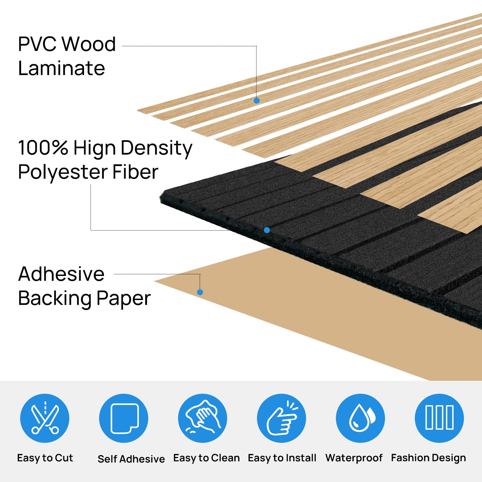 Paquete de 12 paneles acústicos de PVC de grano de madera, paneles de pared autoadhesivos de 30 x 39.9 cm, paneles de pared de fibra de poliéster de 0.89 cm de grosor para oficina en casa