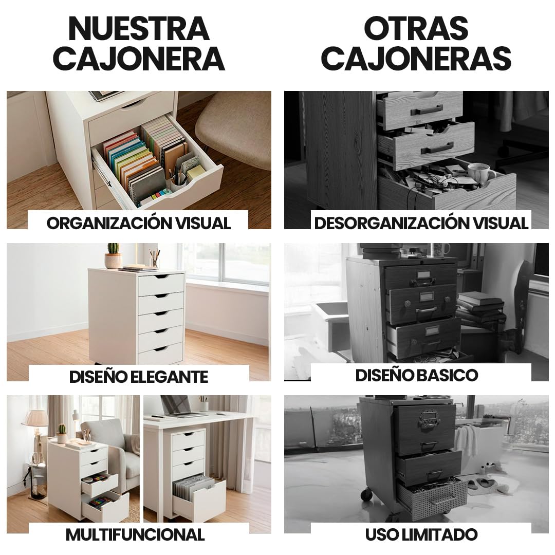 Marctani Cajonera Escritorio Blanca con 5 Cajones y Ruedas, Mueble Archivador Oficina de Madera para debajo de Mesa, Cajonera Pequeña y Estrecha (Fondo 30cm), Mueble Impresora con Ruedas
