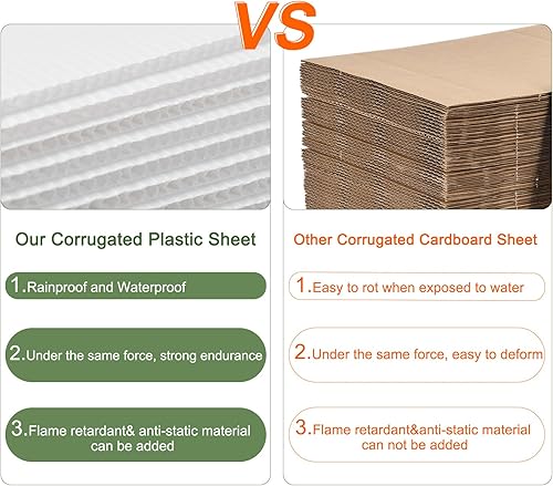 Miniatura 5 de MECCANIXITY Letreros en blanco para patio, hoja de plástico corrugado de 16 x 12 pulgadas, letreros de césped blanco, letreros de venta de garaje,