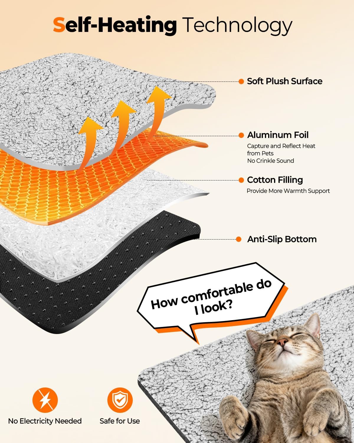 Cozy Comfort: Review of the Self Warming Pet Pad for Your Furry Friends