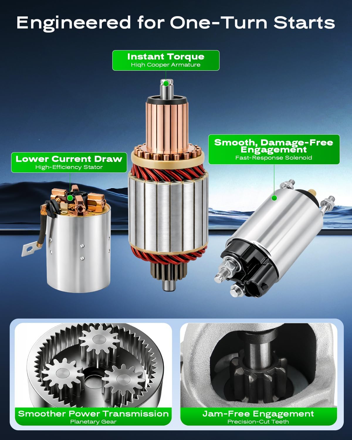 New Starter 4.8L 5.3L Fit for Chevrolet Express Vans 1500 2500 3500, Silverado 1500, Tahoe, Avalanche, Colorado, Suburban; for GMC Yukon XL, Sierra, Savana, Canyon. Replace 19168041, 12611102
