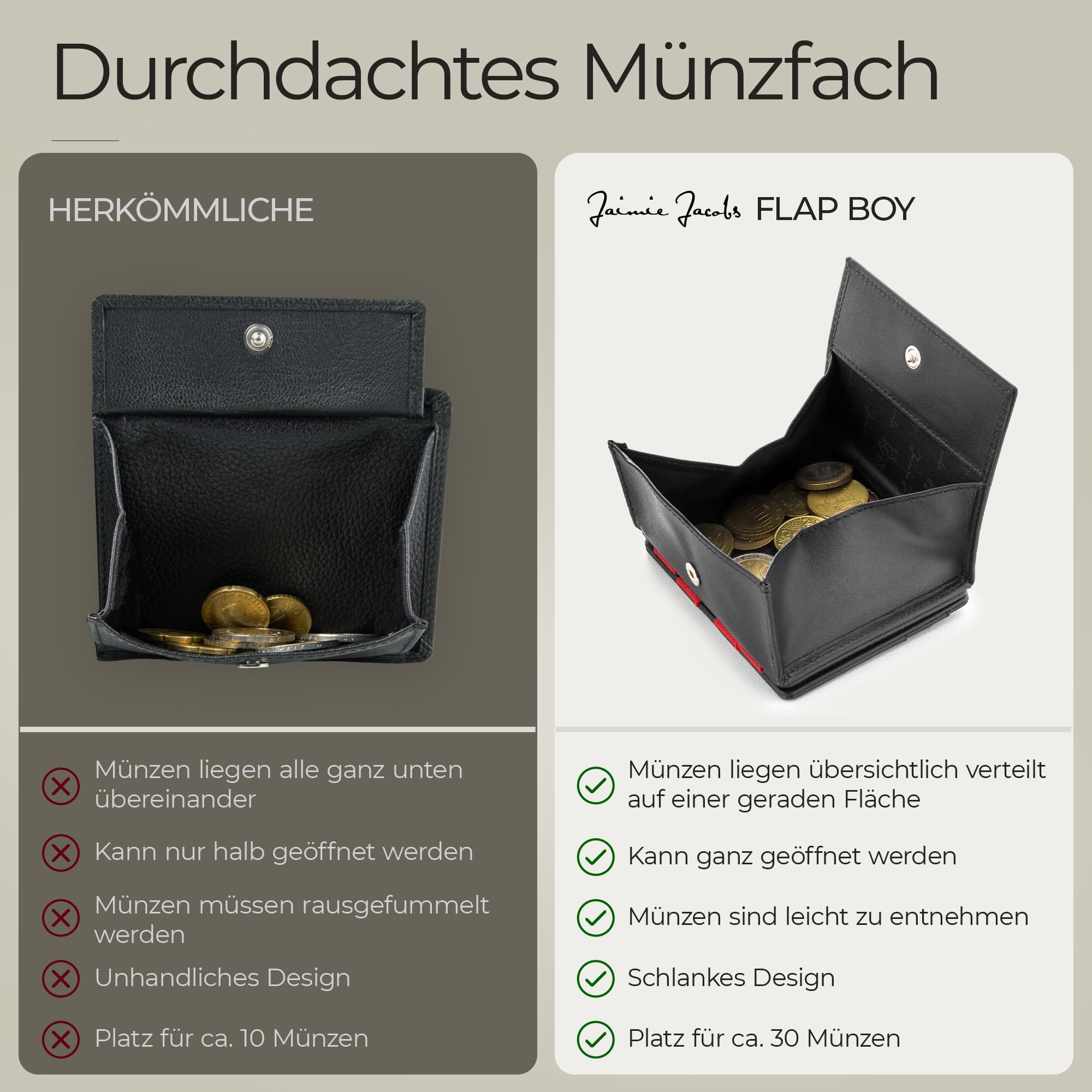 Jaimie Jacobs Flap Boy FC Bayern München Edition Magic Wallet Geldbeutel aus Leder offizieller Fanartikel (Mit Münzfach)