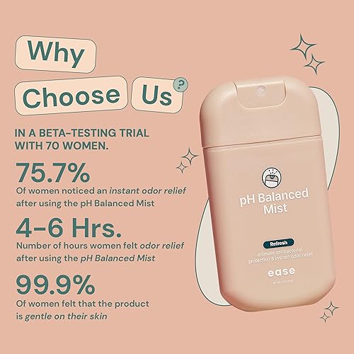 Miniatura 5 de Ease - Niebla calmante íntima con pH equilibrado, fórmula de cuidado femenino suave con manzanilla y eucalipto para picazón y molestias, proporciona