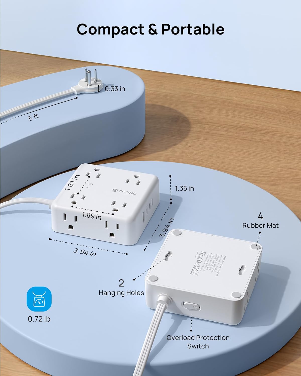 TROND Surge Protector Power Strip, 5FT Flat Plug Extension Cord with 8 Outlets & 4 USB Ports (3 USB C), 1625W, Wall Mount Outlet Extender for Home Office Dorm Room Essentials, White