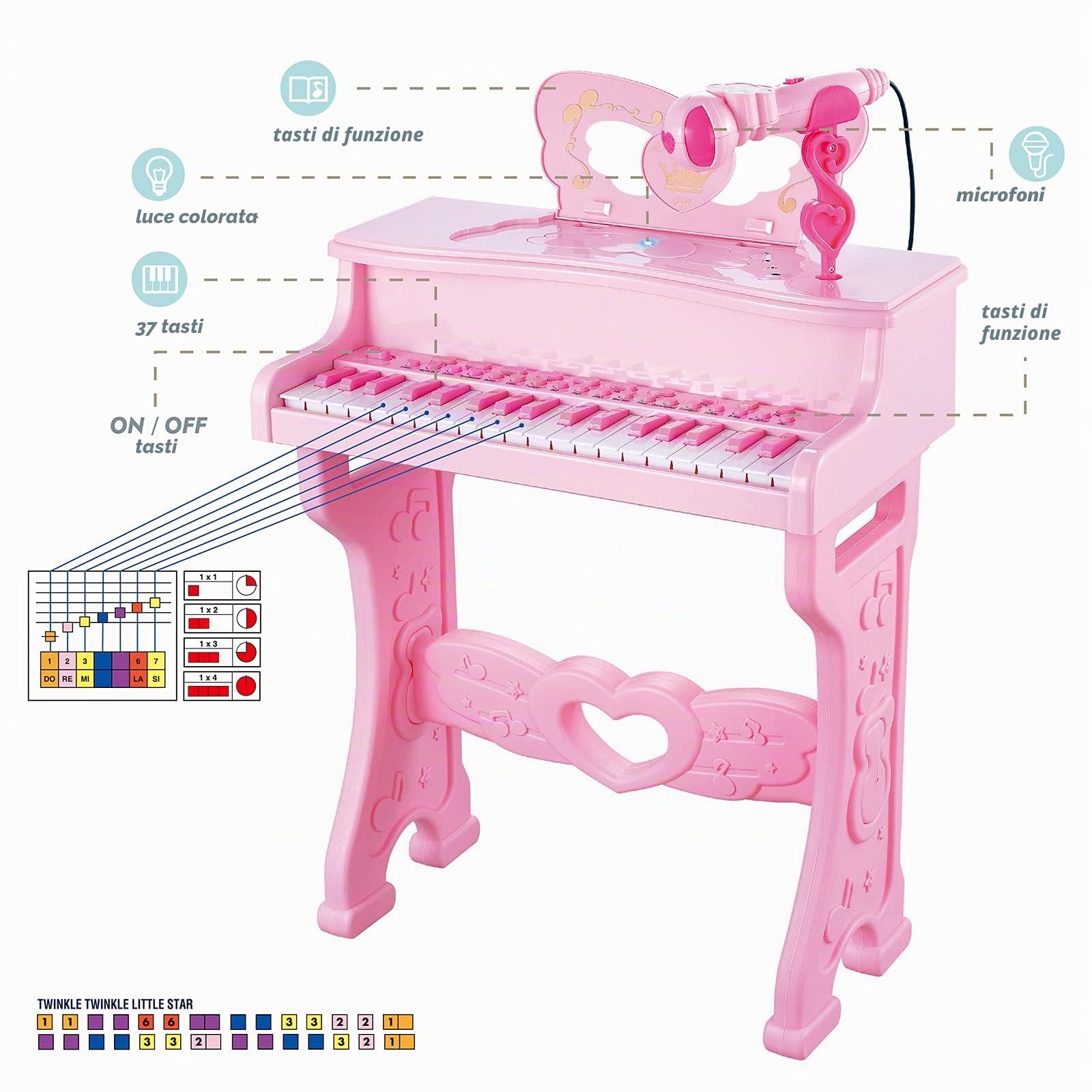 Pianoforte Elettronico per Bambini|Pianoforte Giocattolo con 37 Tasti - Set Pianola per Bambini| Giocattolo Musicale Ed Educativo Con Microfono Più Modalità Di Musica Leggera, Sgabello