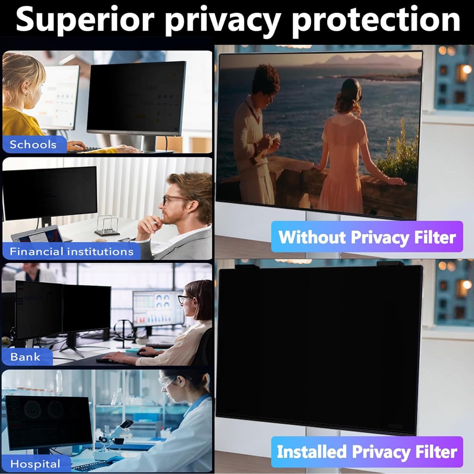 Pantalla de Privacidad Colgante Magnética de 27 Pulgadas, Protector de Ojos con Filtro Antirreflejo de Luz Azul, Protector Extraíble Anti Espía para Lugares de Trabajo Digitales,27in(613 * 356mm)