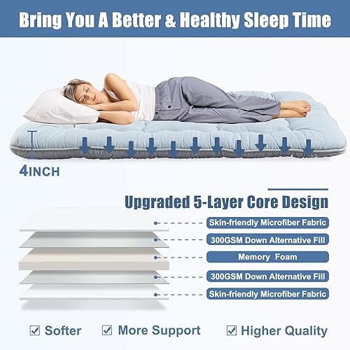 Miniatura 3 de Natsukage Colchón de suelo grueso para dormir, colchón futón para adultos, colchón plegable para suelo, cama de invitados, colchón de campamento,