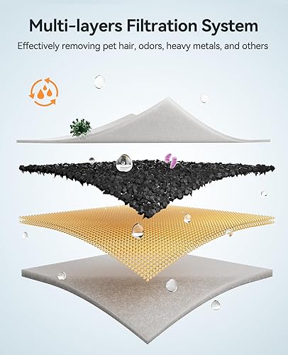 Miniatura 12 de FEELNEEDY Fuente de agua para perros de acero inoxidable de 7 L/1.8 galones, para perros grandes, gatos, múltiples mascotas, ultra silenciosa con