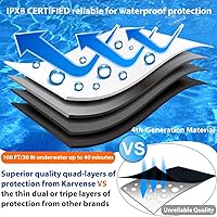 Vista 4 de Funda impermeable para teléfono, paquete de 2 soportes impermeables para iPhone 15 14 13 12 11 Pro Max, Samsung Galaxy, Pixel, bolsa seca universal