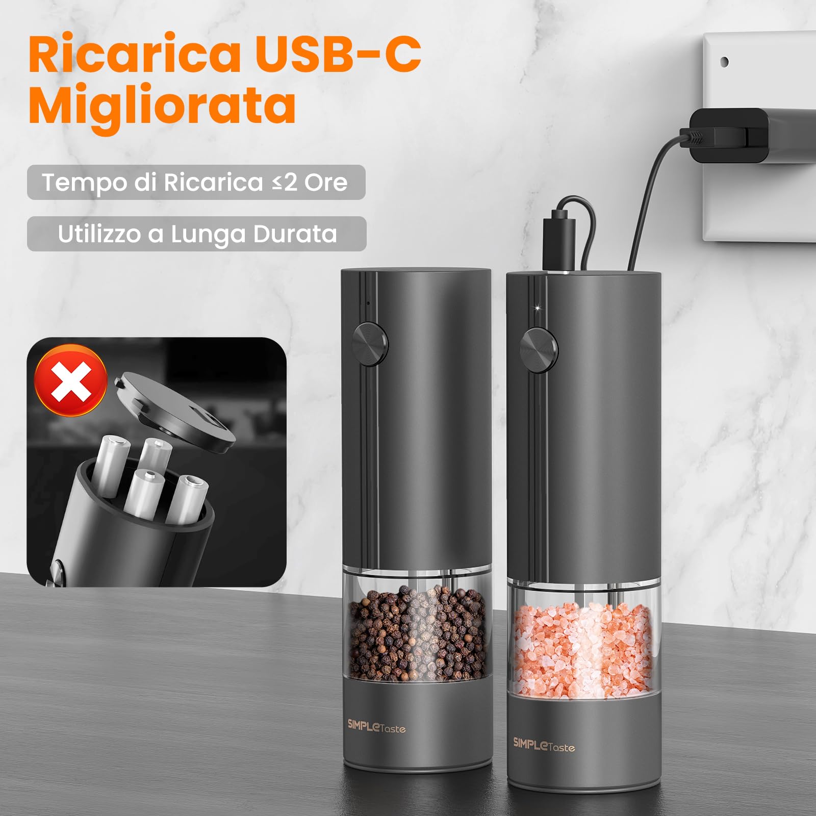 SIMPLETASTE Macina Sale e Pepe Elettrico Ricaricabile con Luce LED e Coperchio Antipolvere, Macinino Automatico con Grana Regolabile, Uso con una Mano, Ideale per Cucina, Tavola e Regalo