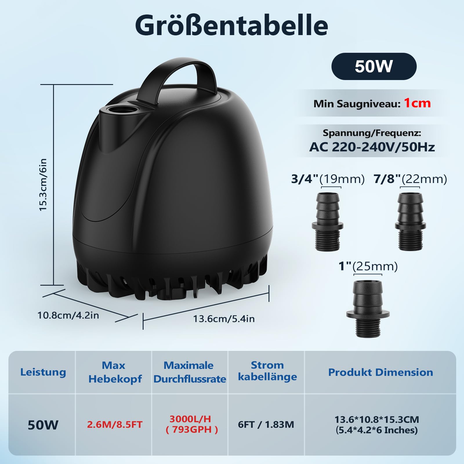 hygger Pompa ad Acqua Sommergibile 50W, 3000L/H, Pompa Svuota Piscine