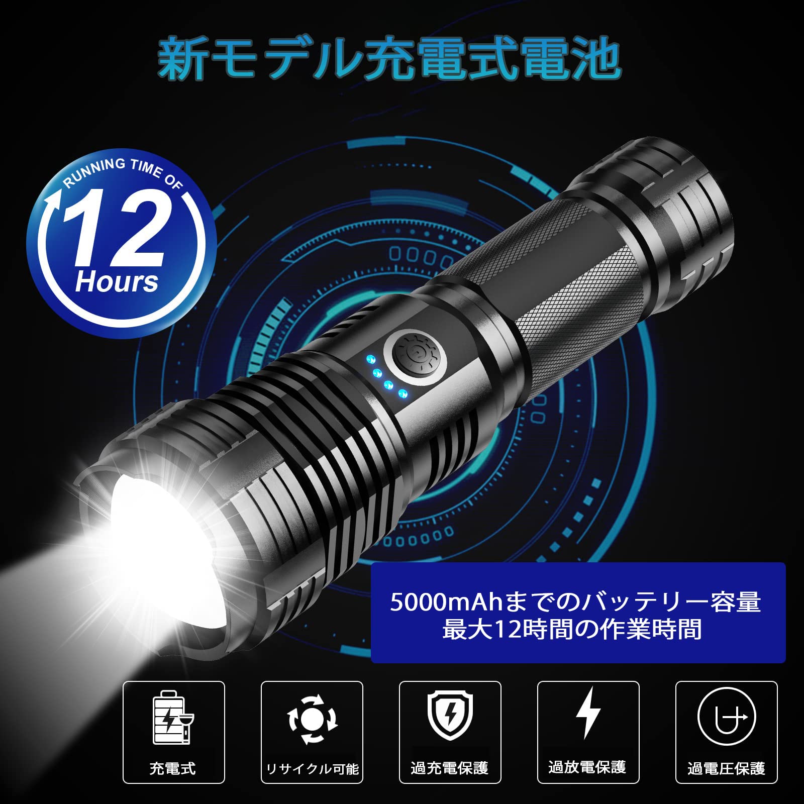 LEDヘッドライト 送料無料！LEDヘッドライト 10000ルーメン 超高輝度 最新の 充電