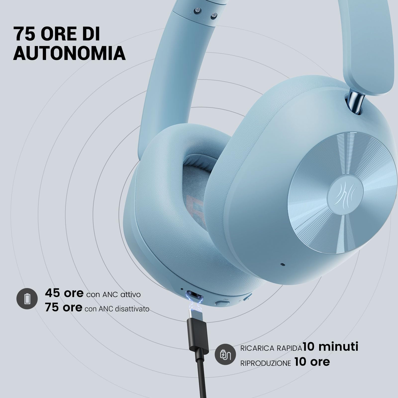 OneOdio A5 Cuffie Bluetooth Over Ear Cuffie Con filo,Cuffie Over Ear Con Cancellazione Rumore Attiva Adattiva fino al 98%,LDAC Hi-Res Wireless Audio,Cuffie Wireless 75 Ore ANC Ibrida Blu