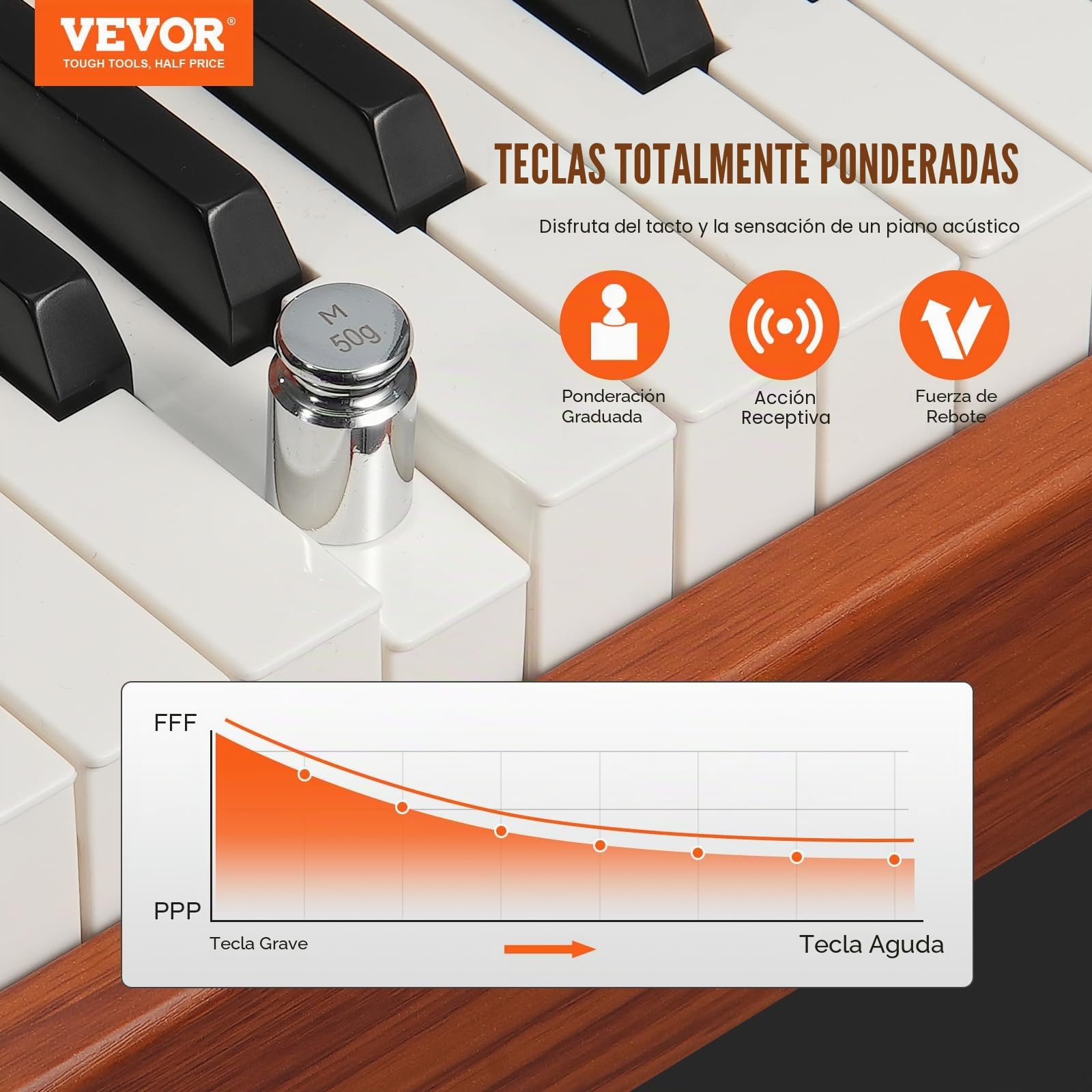 VEVOR Piano Digital Ponderado 88 Teclas Totalmente Ponderadas, Piano Eléctrico con Teclado Doble, Altavoces, Soporte de 4 Patas, Auriculares, 200 Tonos y Ritmos, Compatible con Bluetooth/USB/MIDI