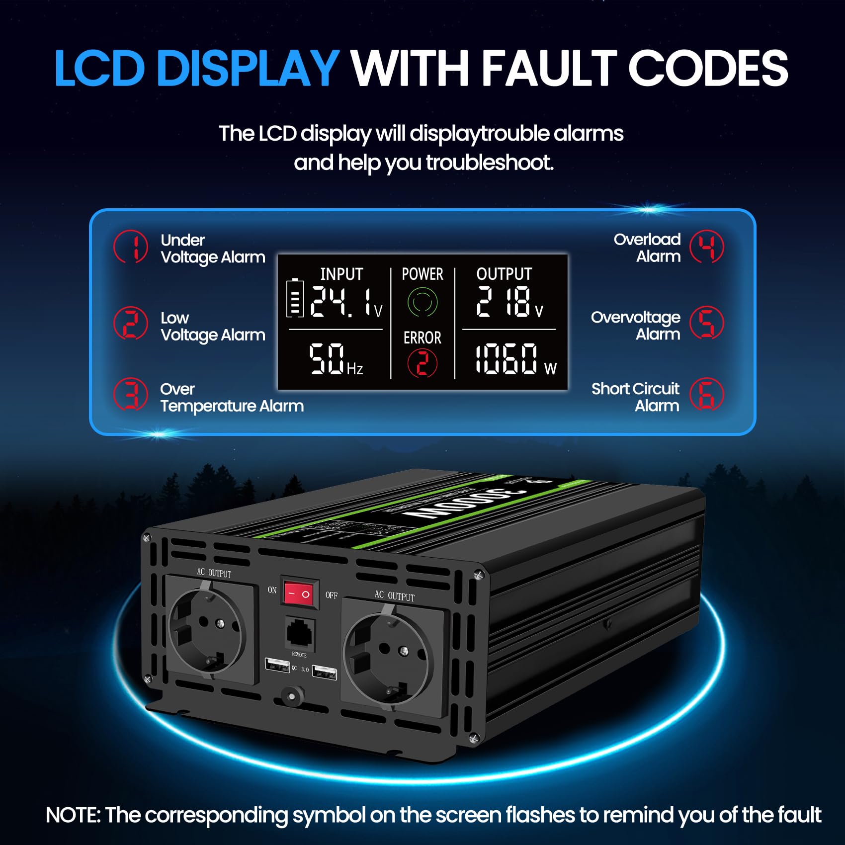 Novopal 3000W Onda Sinusoidale Pura Power Inverter DC 24V in AC 220V con Display LCD Codici di Errore,2 EU Presa con USB QC3.0 18W,5M di Telecomandoper per Camion Camping Macchina da Caffè