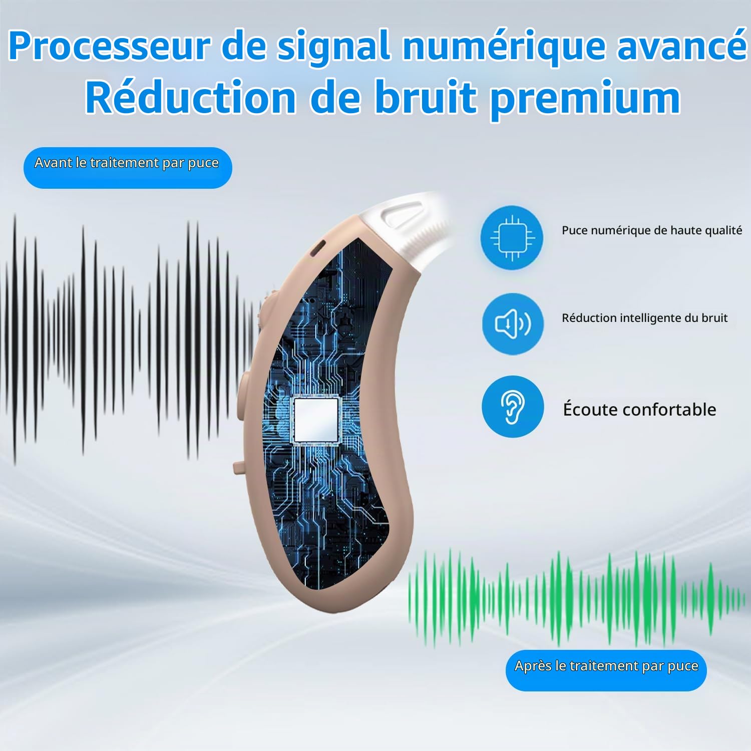 Amplificateur de son rechargeable - Améliorateur de voix et pour la télévision et la conversation, son Cristallin Avec Suppression