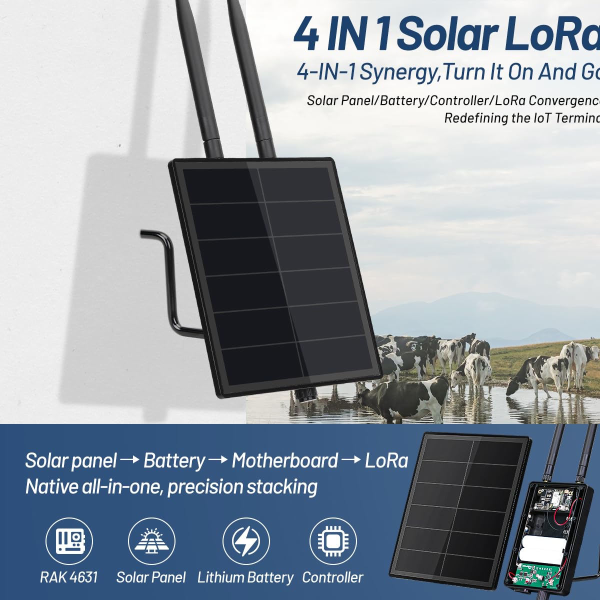 KEEPTEEN D5 Solar Lora Node Meshtastic Device Repeater mit Wisblock RAK19007 RAK4631 Board 868 MHz Mesh Lora Antenne NRF52840 Bluetooth Solarpanel Eingebauter 5000 mAh Batteriecontroller
