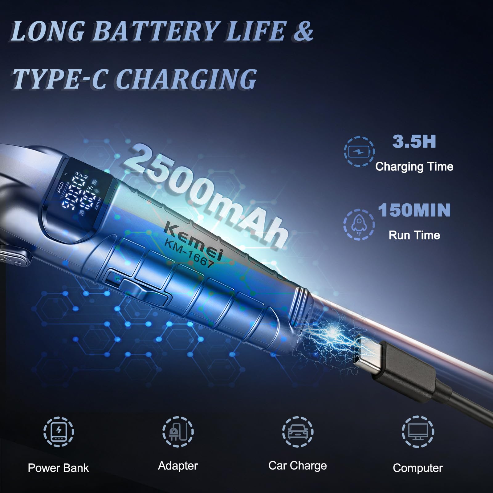 KEMEI 1667 Cortapelos Hombre Profesional, Maquina Cortar Pelo Inalámbrico | Motor2 Velocidades(8000/9000 RPM),6 Peines y Pantalla LED,Cuchilla de Cerámica y Acero-Ideal para Autocorte y Regalo(Gris)