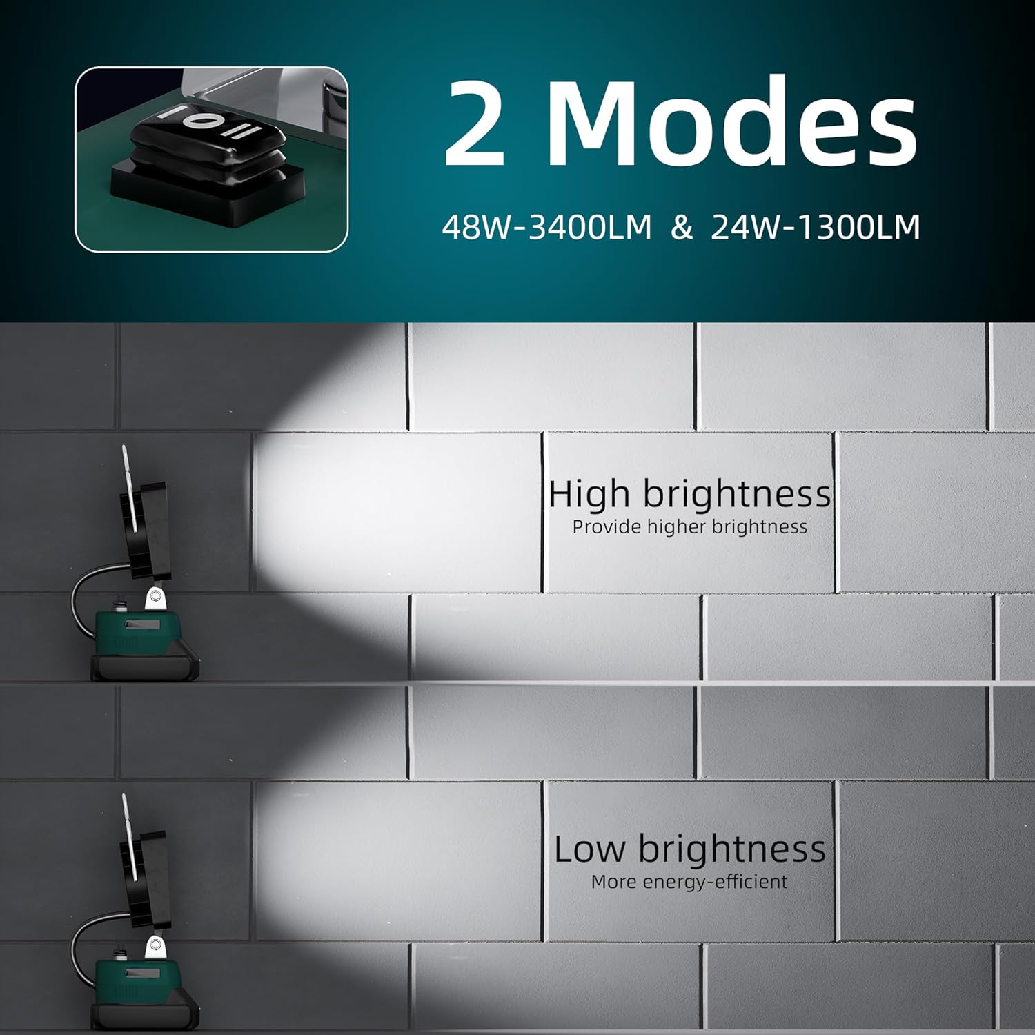 Light LED Work Light Flashlight with USB and Type-C Dual Ports (MT16D)