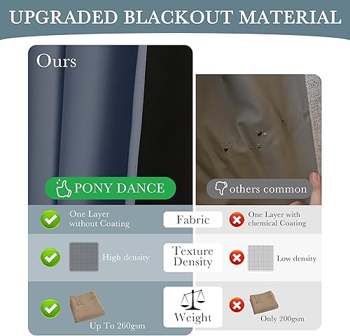 Miniatura 3 de PONY DANCE Cortinas pequeñas 100% opacas para dormitorio, con aislamiento térmico, pestañas traseras, cortinas de oscurecimiento de habitación,