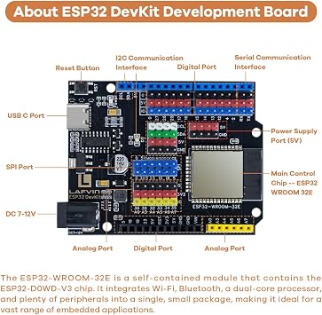 LAFVIN IOT ESP32 Smart Home Starter Kit Support Voice Recognition and App Control Compatible with Arduino IDE with Tutorials