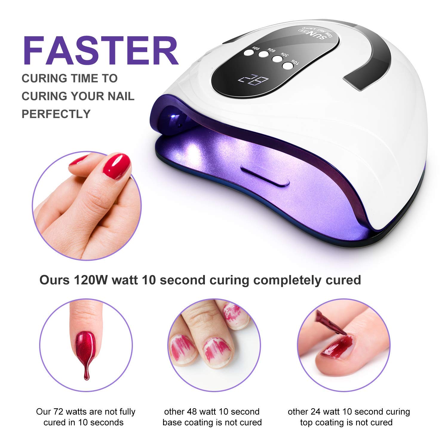 Lámpara UV De Secador De Uñas 120W Para Uñas De Gel Con Temporizador 10/30/60 / 99s, Sensor Automático, Pantalla LCD, Herramientas Para Uñas Y Uñas De Los Pies
