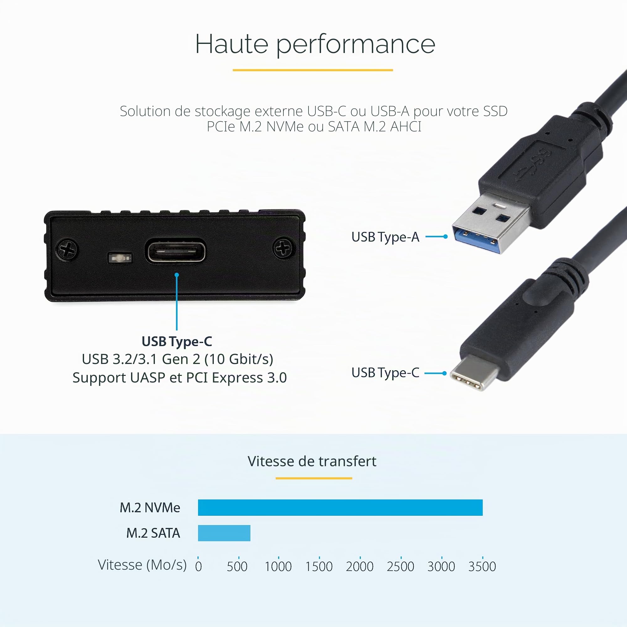 StarTech Boîtier SSD M.2 NVMe ou SATA, USB-C 10Gbps (SM2E1BMU31C)