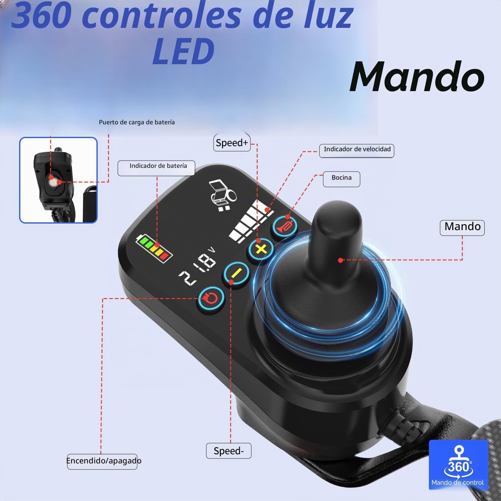 Silla de Ruedas Eléctrica Plegable de Carbono 19,8 kg: Silla de Ruedas Eléctrica Ligera y Plegable con Ruedas Grandes de PU de 30 cm para Todo Tipo de Terrenos Hasta 150 kg