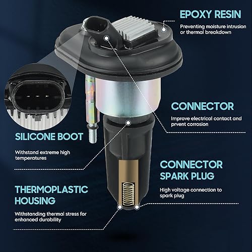 Miniatura 3 de Paquete de 5 bobinas de encendido con 5 bujías de iridio compatibles con GMC Canyon Envoy Chevrolet Colorado Blazer Trailblazer Isuzu i-280 i-290